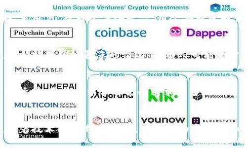 jiaoti数字钱包转账交易的风险与防范措施/jiaoti
数字钱包, 转账风险, 交易安全, 防范措施, 虚拟货币/guanjianci

在数字化时代的今天，数字钱包已经成为了广泛使用的一种支付工具。无论是在日常购物、网上支付，还是进行投资理财，数字钱包都发挥着重要作用。然而，伴随而来的却是各类风险的加剧，尤其是在转账交易中，用户需格外注意。本文将探讨数字钱包转账交易中存在的风险、以及如何有效地防范这些风险。

一、数字钱包基本概述
数字钱包（Digital Wallet）是指一种电子支付工具，它允许用户通过互联网存储、管理和使用自己的资金。数字钱包通常与银行账户、信用卡或虚拟货币相连接，使得用户能够便捷地进行线上或线下的支付。在支付宝、微信支付、PayPal以及各类主流虚拟货币钱包中，数字钱包的使用已经无处不在。

二、数字钱包转账交易存在的风险
尽管数字钱包为我们的生活带来了便利，但在转账交易中也伴随着不少风险，主要包括：

1. 网络安全风险
数字钱包的使用依赖于互联网，这意味着用户的资金和信息非常容易受到黑客和恶意软件的攻击。网络安全漏洞、钓鱼网站等问题可能导致用户的账户被窃取，进而造成资金损失。

2. 交易验证不严
有些数字钱包在交易验证方面相对宽松，用户在转账时可能不能完全确认交易对方的真实性。这可能导致遭遇诈骗，尤其是在进行大额转账时。

3. 资金冻结风险
数字钱包提供商有时会出于合规或安全的原因冻结用户账户，尤其是在监测到可疑交易时。用户在未收到任何通知的前提下，账户的瞬间冻结可能导致资金的无法使用。

4. 法律法规变更
各国对数字货币和数字钱包的法律法规不断变化，这可能影响到用户的资金安全。一旦政府出台新的政策，用户可能面临资产被追缴的风险。

5. 操作失误
用户在进行转账时，错误输入接收方信息、转账金额等，都会导致资金的损失。这种失误无法通过任何方式找回，因此用户应格外小心。

三、如何防范数字钱包转账交易风险
为了降低数字钱包转账交易的风险，用户可以采取以下几个防范措施：

1. 强化网络安全防护
使用强密码并定期更换，尽量开启双重认证功能，以提高账户安全性。同时，避免在公共Wi-Fi环境下进行敏感操作，确保设备的防火墙和杀毒软件处于开启状态。

2. 验证交易对方
在进行转账之前，务必核实接收方的身份。例如，可以通过电话或社交媒体确认。此外，尽量避免与不熟悉的人进行资金交易，尤其是在涉及高额款项时，应多方确认。

3. 了解平台规则
在使用数字钱包之前，用户应仔细阅读并了解每个平台的服务条款和提现规则，以免因不当操作受到损失。同时可以关注平台发布的安全事项和案例，增强风险意识。

4. 定期检查账户交易记录
定期查看账户的交易记录，确保没有未经授权的交易。如果发现异常，及时与平台客服联系，及时处理。尽量避免长时间不关注账户，造成资金的潜在损失。

5. 保持信息备份
对于重要的交易信息、密码等，要做好备份，避免因手机丢失或设备故障导致的资产丢失。可以考虑使用云存储进行重要信息的安全存储。

四、可能遇到的相关问题

问题一：如何确保数字钱包的安全性？
确保数字钱包的安全性可以从多个方面入手。首先，选择信誉好的平台，通常大品牌的数字钱包在用户安全方面会更加重视，提供更完善的安全措施。其次，使用强密码，并定期更新密码。建议使用字符、数字和符号的组合，避免使用生日、名字等容易被猜测的密码。此外，开启双因素认证功能，一旦账户异常登录，用户会及时收到通知，增强了账户的安全性。

问题二：如果被骗了，如何追回损失？
若遭遇数字钱包转账诈骗，首要步骤是立即联系钱包所属平台的客服，报告事件并请求帮助。部分平台会对可疑交易进行冻结，但成功率因平台而异。同时，尽快收集证据，包括转账记录、聊天记录等，保留必要的证明材料。如果情况严重，用户应考虑向警方报案，提供所有的证据材料，争取通过法律途径追求赔偿。

问题三：数字钱包转账费用高不高？
数字钱包的转账费用因平台及服务而异。大多数情况下，数字钱包的转账费用相较于传统银行转账要低，特别是在跨境交易时，数字钱包的便捷与低费率吸引了大量用户。但对于某些平台，用户在转账时需要关注是否存在隐藏收费，特别是在小额交易时，有时费用占比显得较高。因此，在选择数字钱包时，建议用户提前了解费用结构。

问题四：虚拟货币的波动性如何影响数字钱包的使用？
虚拟货币的价值波动对数字钱包的使用影响显著。尤其是在进行数字货币转账和交易时，价格的剧烈波动可能导致用户在短时间内面临巨大的经济损失。例如，在比特币价格暴涨的情况下，有人可能急于转账以获取利润，但价格一旦下跌，已转账的资产便可能大幅缩水。因此，用户在使用数字钱包进行虚拟货币交易时需谨慎，保持对市场的敏感度，及时调整策略。

问题五：是否有值得信任的数字钱包推荐？
在选择数字钱包时，用户应注意品牌信誉、用户评价、以及安全性等方面。目前市面上较为知名和受信赖的数字钱包包括支付宝、微信支付、PayPal、Coinbase等。选择时，用户应结合自己的需求与当地的法律法规进行选择，选择符合自己电子支付习惯的产品。同时，多参考用户评价与反馈，确保其稳定性和安全性。

总结
数字钱包的转账交易虽为我们提供了极大的便利，但其中存在的风险也不容忽视。了解这些风险并采取有效的防范措施，将使我们在日常使用中能够更加安心。随着技术的不断进步，数字钱包的安全性和用户体验会不断提升，但用户自身的警惕与防范意识同样不可或缺。