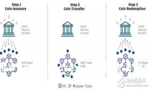 如何使用WUA在Imtoken上进行交易的全面指南