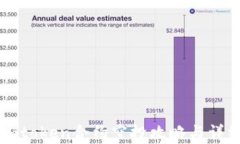 最新imtoken合约空投攻略与详细解析