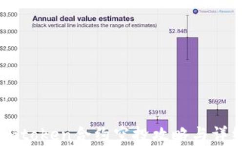 
最新imtoken合约空投攻略与详细解析