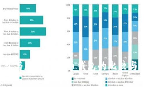 对公钱包与数字人民币钱包的比较与使用指南