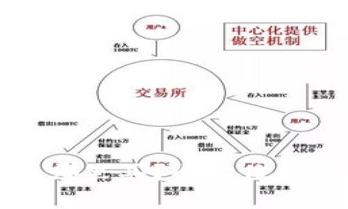 加密钱包哪里买？全方位指导与推荐