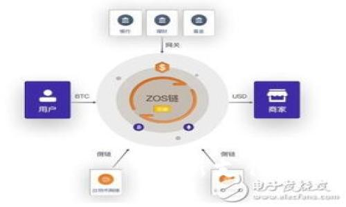 麦当劳数字钱包——全新支付体验与优惠福利