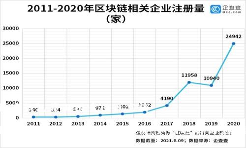 数字钱包背面图案图片高清

数字钱包背面图案图片高清：如何选择与应用？