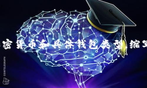 加密钱包的英文缩写通常是“EW”，代表“Encrypted Wallet”。不过，在一些情况下，针对不同的加密货币和具体钱包类型，缩写可能有所不同。例如，比特币钱包的缩写是“BTC Wallet”，以太坊钱包的缩写是“ETH Wallet”。 

### 了解加密钱包：安全、类型与使用指南