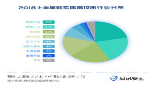 区块链云钱包的未来发展前景分析