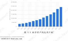 区块链云钱包的未来发展前景分析