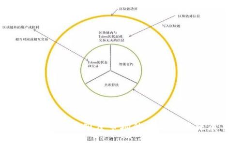  数字钱包在印度市场的崛起与未来展望