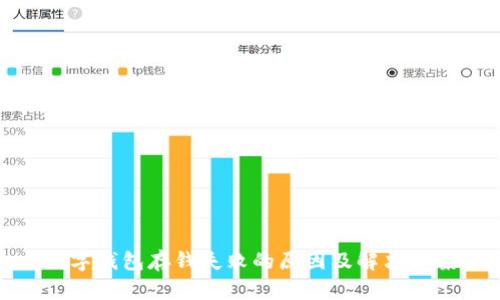 数字钱包存钱失败的原因及解决方案