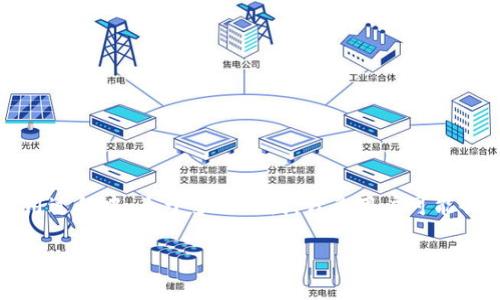 数字钱包认证不了是一个许多用户在使用数字钱包过程中常常遇到的问题。随着数字经济的发展，**数字钱包**的使用日益普及，但在注册或使用过程中，由于多种原因，许多用户可能会无法完成认证。这不仅影响用户的使用体验，也可能导致资金的安全隐患。本文将探讨数字钱包认证失败的原因、解决办法以及相关的常见问题。

数字钱包认证失败的原因及解决办法
