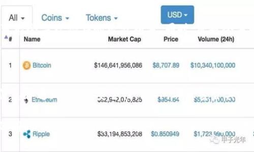   苹果怎么隐藏钱包数字图标？ / 

 guanjianci 苹果, 钱包, 数字图标, 隐藏, 苹果手机 /guanjianci 

在现代社会中，智能手机几乎成为了每个人生活中必不可少的工具，而应用程序则为我们的日常生活提供了极大的便利。苹果手机上的钱包应用，通过整合存储各种信用卡、交通卡、会员卡等多种功能，极大地方便了用户的支付方式和生活办事。尽管如此，对于一些用户而言，钱包应用的数字图标可能会显得有些多余或占用空间，因此需要探索如何隐藏这个图标。

本篇文章将详细介绍如何隐藏苹果手机钱包应用中的数字图标，并回答一些相关问题。通过这篇文章，您将学到如何您的手机界面，使其更符合个人使用习惯，同时也提升您的整体使用体验。

一、苹果手机钱包应用概述

苹果公司的钱包应用是一个集成了支付、票务、会员卡等多种功能的应用。用户可以将多種信息集合在一个应用中，方便管理和使用。该应用的数字图标时常在手机主屏幕上显示，象征着钱包中的某些待处理事项或新消息的通知。但是，并不是所有用户都希望看到这个图标干扰视线。因此，如何隐藏这个图标成为了许多用户关心的话题。

二、如何隐藏钱包数字图标

隐藏苹果钱包应用的数字图标并不像听起来那样复杂，以下是几个步骤，用户可以轻松按照这些方式进行操作。

1. **检查设置**：首先，打开你的苹果手机，找到“设置”应用。在设置界面中，往下滑动至“钱包与Apple Pay”选项。在这个菜单中，有很多与钱包和支付相关的设置，我们需要寻找最新的通知设置。

2. **调整通知**：在“钱包与Apple Pay”选项中，找到“通知”部分。一般情况下，钱包中数字图标的显示是因为未读通知的原因。如果您不希望看到这些通知，可以选择关闭所有相关的通知权限。关闭“允许通知”后，钱包的数字图标通常会被隐藏。

3. **删除不必要的卡片**：如果您已经关闭了通知，但数字图标仍然显示，您可以尝试删除一些不使用的信用卡或会员卡。进入钱包应用，查看已添加的卡片，并删除那些不再需要的卡片。减少钱包的内容有助于消除数字图标。

4. **重新启动设备**：在做完以上设置后，重新启动你的手机，以确保所有设置都能生效。有时系统在更改设置后可能需要重新启动才能完全更新。

三、隐藏数字图标后的影响

虽然隐藏钱包数字图标可以带来视觉上的整洁和个性化，但是用户需要清楚隐藏的后果。

1. **信息失效**：通过关闭钱包的通知，您可能会错过一些重要的通知和提醒。例如，信用卡的账单到期提醒、优惠信息或者航班的信息更新等。这些信息有时候是非常重要的，影响到您的财务管理和出行计划。

2. **记录管理**：钱包应用不仅是为了支付便利，也用于记录您的消费情况和各类优惠信息。隐藏数字图标可能会导致您对消费状况的监控减少，长此以往，可能忽视了一些消费的变化。

3. **安全隐患**：如果在关闭通知的同时忘记检查钱包应用的安全性，可能会导致信息泄露或意外消费的风险。确保所有的支付信息和卡片都设置上额外的安全措施，例如指纹或面容识别。

四、可能存在的问题

在隐藏钱包数字图标的过程中，用户可能会遇到一些问题，以下是我们常见的五个问题及其解决方法。

问题一：关闭通知后图标仍然存在怎么办？

如果您发现关闭了钱包应用的通知权限后，数字图标仍然存在，不必惊慌。首先，您可以尝试重新启动手机，有时系统需要重新加载才能反映最新的设置。此外，请确保您在“设置”中关闭的是正确的信息，如果之前的操作未能生效，尝试再次进行相关设置，并注意检查每一项的状态。

问题二：怎样查看隐藏的通知信息？

如果您关闭了钱包的通知，您依然可以在钱包应用中检查未读信息。打开钱包应用，查看每一张卡片，通常会在卡片的右上角显示待处理的信息。同时，您可以开启特定的通知，而保留其他方面的通知，确保不会完全错过重要事项。

问题三：怎样恢复隐藏的图标？

如果您在隐藏图标后，又希望恢复显示，可以通过进入“设置”中找到“钱包与Apple Pay”选项，再次开启“允许通知”权限。做完这些更改后，重启手机。恢复设置后，钱包应用的数字图标应该会再次出现在您的手机主屏幕上。

问题四：影响选项中隐藏的图标，会有哪些不利之处？

如果您选择隐藏钱包数字图标，首先可能会失去对各类通知的及时了解。特别在日程紧凑或需要经常使用钱包功能的情况下，错过重要的账单提示或优惠信息可能会导致潜在的经济损失。同时，您也会失去对使用习惯的可见性，可能会为了避免数字图标而懈怠了对消费的关注。

问题五：如何更好地管理钱包应用？

为了更好地管理钱包应用，不仅仅是隐藏数字图标的问题，用户可以定期审查自己已添加的卡片。删除不再使用的卡片，定期检查信用卡的使用情况，随时更新信息和通知，确保安全性。此外，考虑整合其他金融软件，以便对余额和消费情况有更明确的数据分析，增强您的财务管理能力。

总而言之，苹果手机钱包应用的数字图标在视觉上可能会让用户感到烦恼，但手段确实存在。通过简单的设置，用户可以选择是否要显示这些图标。但是在隐藏的同时，也要兼顾周围的使用习惯和信息管理，以免错过重要的通知和消息。希望通过这篇文章，您能更好地掌握苹果手机钱包的使用与管理，享受更为便利的移动支付体验。