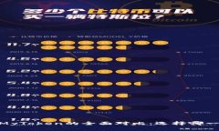  imToken与MyToken的全面对比：选择哪一个更适合你