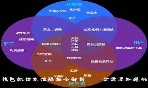 数字钱包微信充值限额全解析——你需要知道的一切