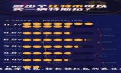 下载数字钱包，轻松领红包的最佳攻略