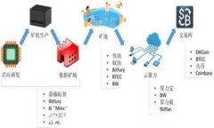 全面解析第三方区块链钱包：优势、选