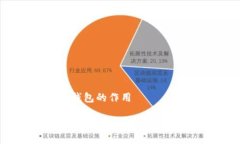 企业数字钱包的作用企业数字钱包的多