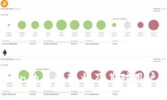  imToken的监管现状及其对用户的影响