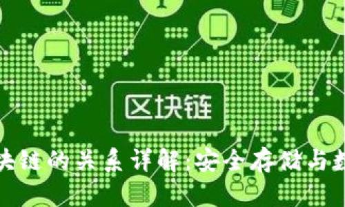 冷钱包与区块链的关系详解：安全存储与数字资产管理
