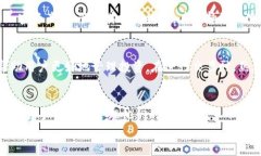 如何解决imToken地址与私钥不匹配的问