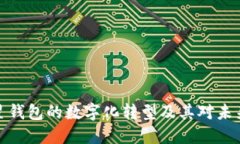 深入探讨微星钱包的数字化转型及其对