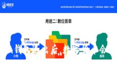 imtoken钱包退出后，数字货币会消失吗
