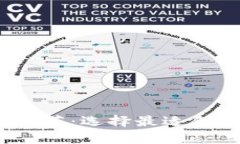 2023年最佳加密钱包推荐：选择最适合