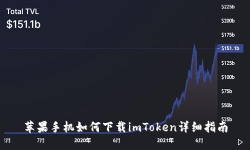 苹果手机如何下载imToken详细指南