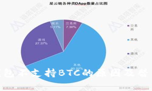 imToken钱包不支持BTC的原因及替代方案解析