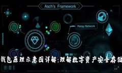 区块链钱包原理示意图详解：理解数字