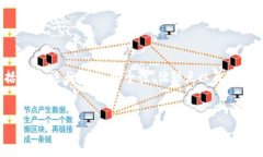 非对称加密区块链钱包的相关内容将为