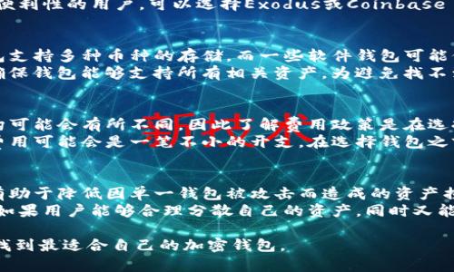 国外的加密钱包有许多知名的品牌和服务，各自具有不同的特点和功能。以下是符合您要求的、关键词和详细内容。

jianjie
国外的加密钱包是数字货币存储和管理的重要工具。随着加密货币的普及，越来越多的人开始关注并使用这些钱包来管理自己的数字资产。以下，我们将探讨一些知名的国外加密钱包、它们的特点、如何选择适合自己的加密钱包，以及与之相关的常见问题。
/jianjie

  国外加密钱包推荐及选择指南/  

 guanjianci 加密钱包,数码货币,数字资产,安全存储,钱包选择/ guanjianci 

国外加密钱包的种类
加密钱包主要可分为硬件钱包、软件钱包和纸钱包三种类型。每种钱包都有不同的安全性和易用性。

h41. 硬件钱包/h4
硬件钱包是一种物理设备，可以离线存储加密货币，极大地增强了安全性。知名的硬件钱包品牌有Ledger和Trezor等。使用硬件钱包，用户的私钥永远不会暴露在互联网上，攻击者很难窃取用户的资产。

h42. 软件钱包/h4
软件钱包则是在电脑或手机上运行的应用程序，分为热钱包和冷钱包。热钱包是指在线钱包，方便快捷；而冷钱包是指离线钱包，虽然使用不便，但安全性更高。例子包括Exodus、Atomic Wallet等。

h43. 纸钱包/h4
纸钱包是将私钥和公钥打印在纸上的一种存储方式。虽然极具安全性，但使用起来不够方便，一旦纸张遗失或损坏，会导致资产无法找回。

选择适合自己的加密钱包的因素
在选择加密钱包时，用户需要考虑以下几个关键因素，以确保自己选择的工具能够满足日常需求。

h41. 安全性/h4
安全性是选择加密钱包时最重要的因素之一。例如，硬件钱包因离线存储而被认为是最安全的选择，而在线钱包存在被黑客攻击的风险。因此，用户应该优先考虑钱包的安全措施，包括多重身份验证、钱包备份等功能。

h42. 用户体验/h4
良好的用户体验能够提升用户对钱包的使用兴趣。因此，钱包的界面设计、功能设置、操作流程等都会直接影响用户的使用感受。像Exodus这样提供简洁直观操作界面的软件钱包，往往更容易受到用户青睐。

h43. 支持的加密货币种类/h4
不同钱包支持的加密货币种类各异，用户在选择时需要考虑自己打算储存和交易的货币种类。例如，如果用户持有多种数字货币，选择支持多种币种的钱包将会更加方便。

h44. 费用/h4
钱包的费用也很重要，一些钱包在用户进行交易时会收取费用。在这方面，用户需要仔细研究钱包的交易费用、充值和提现费用等，选择合适的最具性价比的产品。

h45. 客户支持/h4
最后，良好的客户支持服务可以帮助用户在遇到问题时快速解决。因此，用户在选择钱包时，可以查看钱包提供者的客服渠道和响应时间。

国外知名加密钱包推荐
以下是一些国际上广受欢迎的加密钱包，供用户参考。

h41. Ledger/h4
Ledger是一种硬件钱包，因其极高的安全性在市场上享有盛誉。其产品支持多种加密货币，并通过Ledger Live应用程序提供便捷的资产管理功能。

h42. Trezor/h4
Trezor作为早期的硬件钱包之一，以其简洁的用户界面和高安全性受到众多用户的认可。它同样支持多种数字资产，并能够有效防止黑客攻击。

h43. Exodus/h4
Exodus是一款非常受欢迎的软件钱包，以用户友好的界面和优质的客户服务而闻名。支持多种加密货币，并提供了内置的交易功能，方便用户在应用内直接买卖数字资产。

h44. Coinbase Wallet/h4
作为全球知名的加密货币交易所，Coinbase也提供了自己的热钱包。Coinbase Wallet支持多种加密资产，并允许用户与不同的去中心化应用程序互动。

h45. Trust Wallet/h4
Trust Wallet是Binance旗下的一款移动钱包，具有良好的安全性与用户体验，支持包括Ethereum、Bitcoin、Ripple在内的多种主流币种，适合日常交易。

可能相关的问题

h41. 加密钱包的安全性如何保障？/h4
加密钱包的安全性是用户最为关心的问题之一。要保障加密钱包的安全，用户可以采取一系列措施，包括使用强密码、多重身份验证和定期更新钱包软件等。此外，选择信誉良好的钱包品牌以及存储方式（如硬件钱包）也能有效降低资产被盗的风险。
首先，用户可以使用二次认证，这需要在每次登录时输入一个额外的验证码，这样即使黑客获得了密码也无法轻易登录账户。其次，定期备份钱包可以确保在设备丢失或损坏时不至于造成资产损失。最后，选择信誉良好的钱包品牌至关重要，用户应谨慎评估钱包的历史记录和用户反馈。

h42. 如何选择合适的加密钱包？/h4
选择合适的加密钱包其实是一个综合考虑的过程。用户需要根据自己的使用习惯、安全需求和资产管理能力进行判断。首先，应明确自己的资产管理需求，例如是否需要频繁交易、是否注重存储安全等。
如果用户持有大量加密资产，建议选择硬件钱包，如Ledger或Trezor，这几乎可以确保资产的安全。对交易频繁且更注重便利性的用户，可以选择Exodus或Coinbase Wallet等软件钱包。同时，用户还需考虑钱包的交易费用、易用性以及客户支持等因素，确保在实际使用中不会遭遇困扰。

h43. 加密钱包是否支持所有加密货币？/h4
大多数加密钱包并不支持所有的加密货币。每种钱包通常只支持一部分主流币种。例如，Ledger和Trezor这样的硬件钱包支持多种币种的存储，而一些软件钱包可能仅支持特定的货币。因此，用户在选择钱包之前需要确认其支持的币种范围是否满足自己的需求。
例如，如果用户只投资了几种主流币种，那么选择支持这些币种的钱包就足够了；但若用户的投资组合较为丰富，则需要确保钱包能够支持所有相关资产。为避免找不到合适的钱包，用户最好提前列出自己想要存储的加密货币的清单，然后再去选择合适的钱包。

h44. 使用加密钱包是否有费用？/h4
是的，使用加密钱包通常会涉及一些费用。这些费用通常包括交易费用、提款费用和充值费用等。不同类型的钱包费用结构可能会有所不同，因此了解费用政策是在选择钱包时不能忽略的一个步骤。
例如，某些软件钱包在用户进行交易时可能会收取一定的手续费，虽然看似不高，但对频繁交易的用户来说，长期累积的费用可能会是一笔不小的开支。在选择钱包之前，用户需要仔细查看钱包的官方文档、用户条款和费用明细等，以作出明智的决定。

h45. 我能否把加密资产存储在多个钱包中？/h4
当然可以，许多用户选择在不同的钱包中存储自己的加密资产，以实现资产的分散管理。将资产分散存储在多个钱包中，有助于降低因单一钱包被攻击而造成的资产损失风险。例如，将长期投资的资产存储在硬件钱包中，而频繁交易的金额储存在软件钱包里，以便于快速交易。
不过，在选择使用多个钱包时，用户需要特别注意备份和管理私钥。每个钱包的私钥都需妥善管理，切勿随意共享或忘记。如果用户能够合理分散自己的资产，同时又能确保资产的安全性，那么多个钱包的管理将是值得推荐的做法。

在这个日新月异的数字货币世界里，了解并选用合适的加密钱包至关重要。希望以上的信息能够帮助用户在众多选择中找到最适合自己的加密钱包。