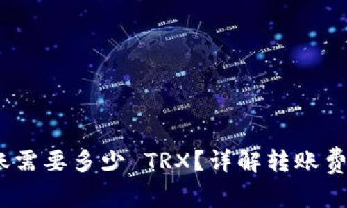 imToken 转账需要多少 TRX？详解转账费用与影响因素