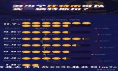 如何将火币网的DOGE转移到imToken